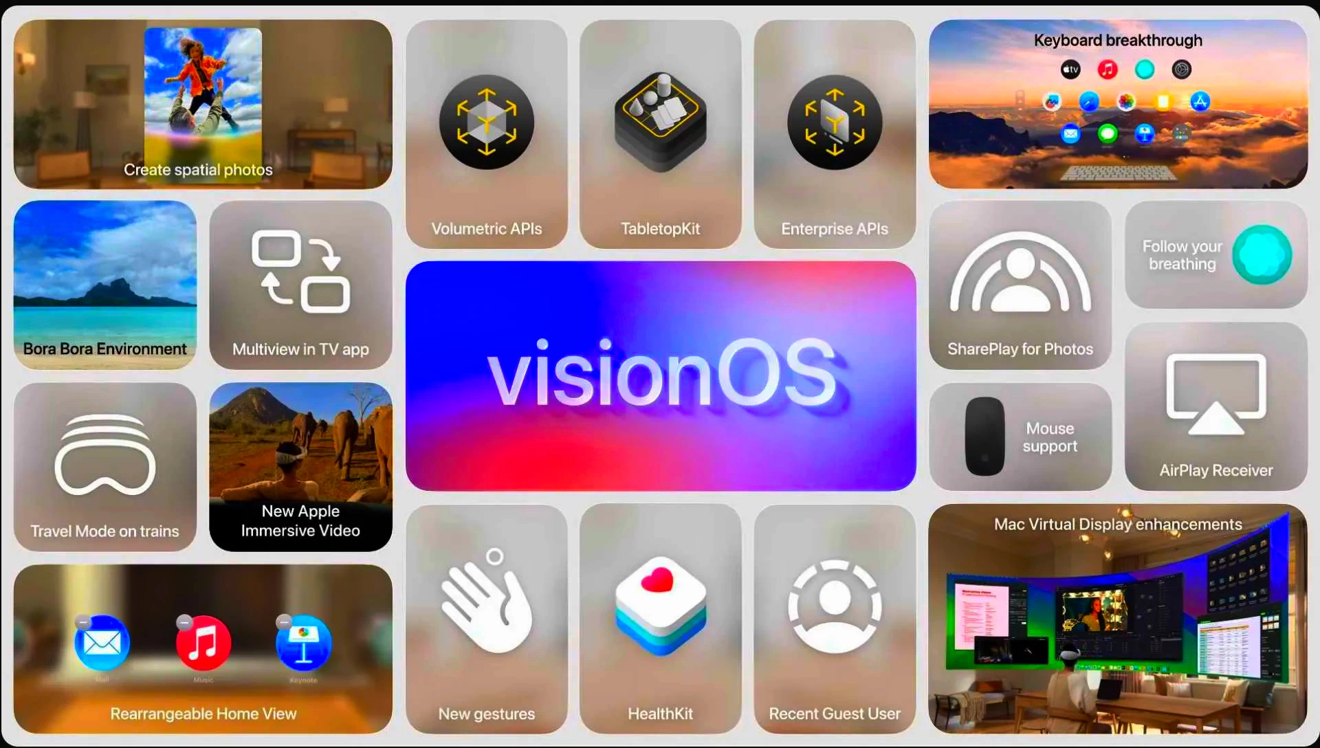 Apple Vision Pro için ilk VisionOS 2.0 Büyük Güncellemesini Aldı