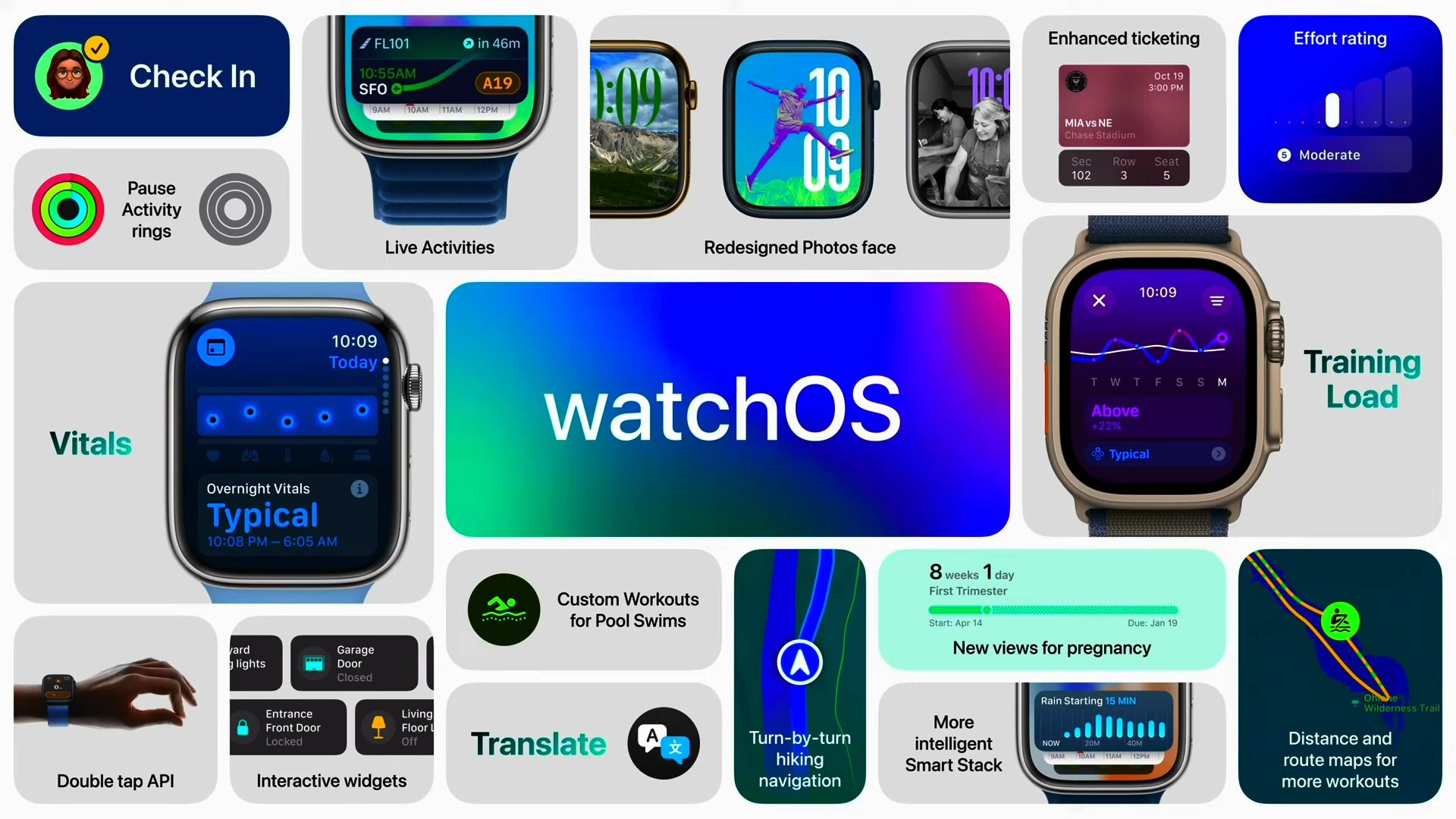 Nihayet! watchOS 11 Yükseltmesi Apple Watch’a Zil Seslerini Değiştirme Desteği Veriyor