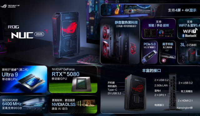 ASUS’tan Yeni Nesil Mini PC: Arrow Lake İşlemcili ve RTX 5080’e Kadar Ekran Kartlı ROG NUC 2025
